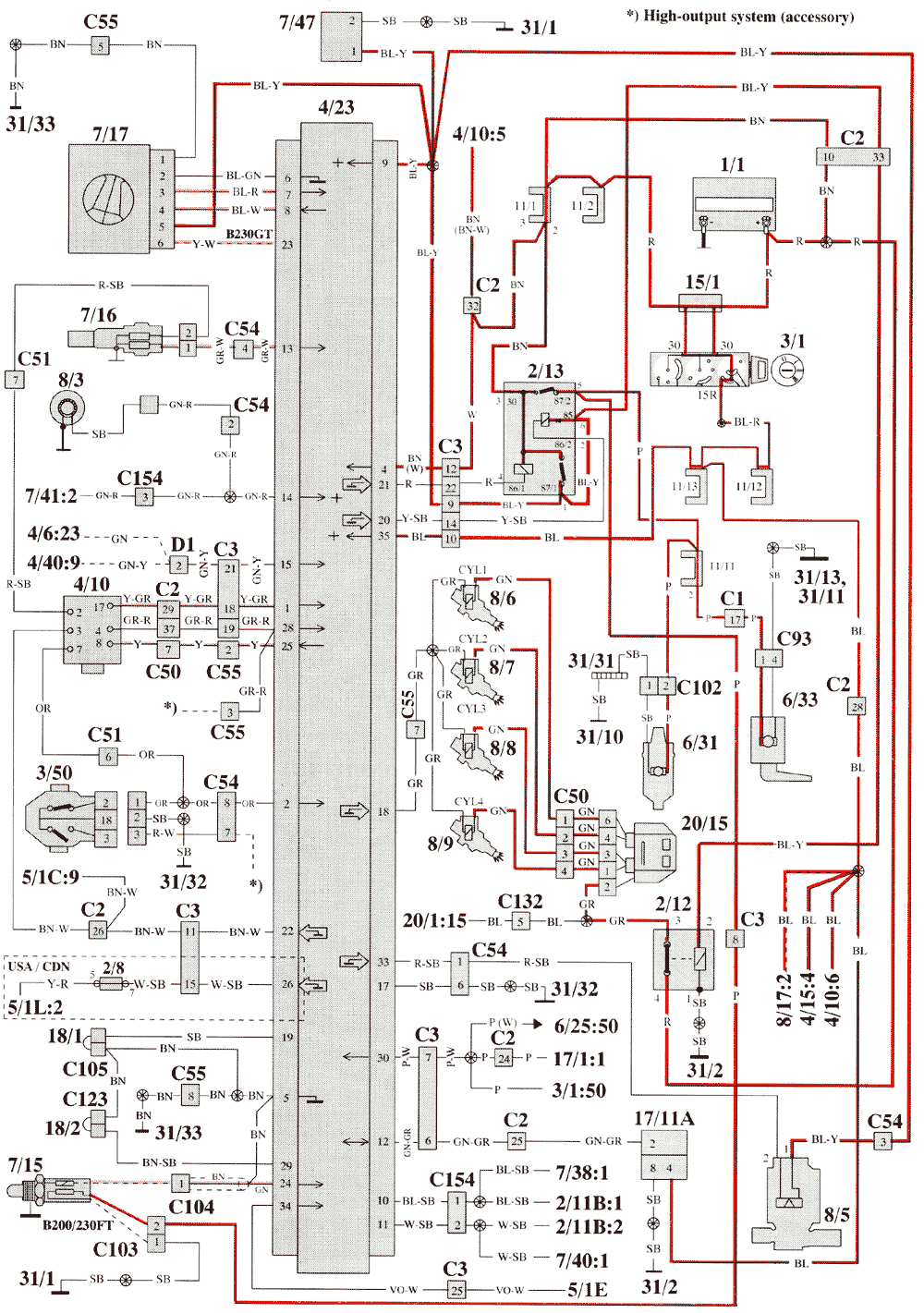 LH-jetronic 2.4 multiport fuel injection system ( MFI ) ( B 200 FT, B 230 FT/GT )